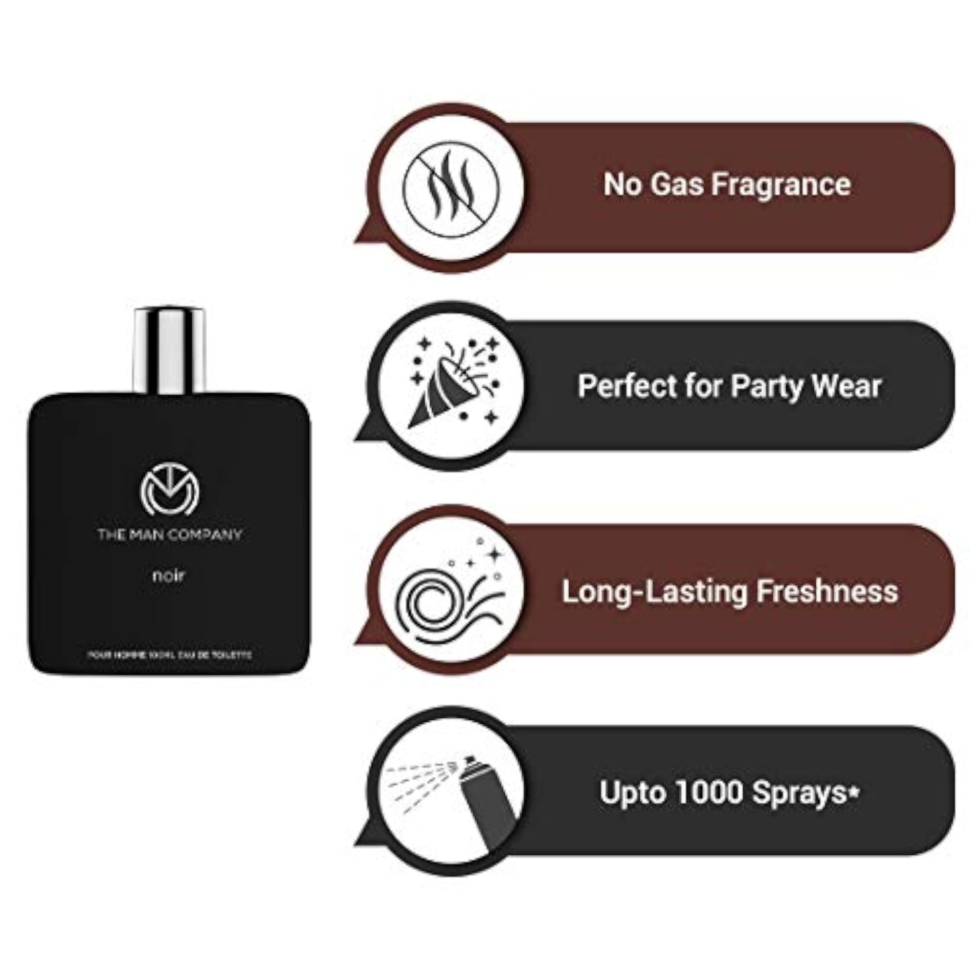 Premium Noir EDT Perfume for Men, 100 ml